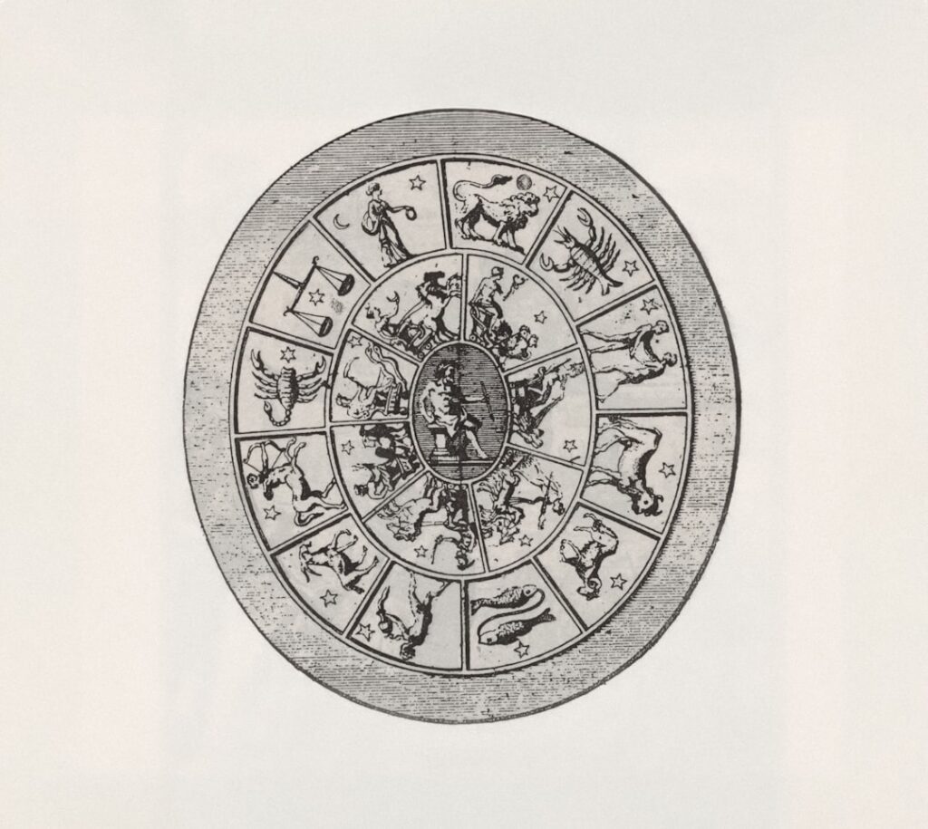 Traditional Vedic birth chart for Lagna identification