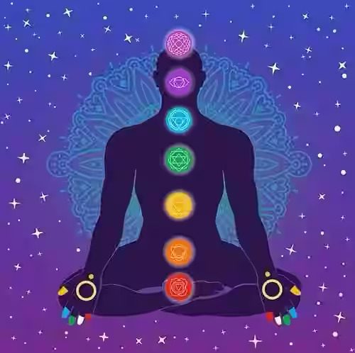 Benefits Of Astro-Vastu Astrology Benefits Of Astro-Vastu Astrology