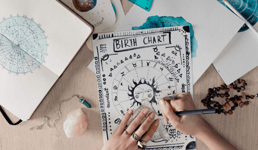 Birth Chart