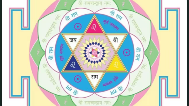 Best Jyotish in Gujarat​