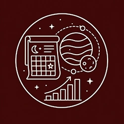 Upcoming Dasha and Planetary Transit Prediction