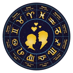 Marriage Timing and Relationship Prediction