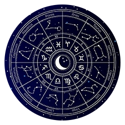 Complete Birth Chart Analysis