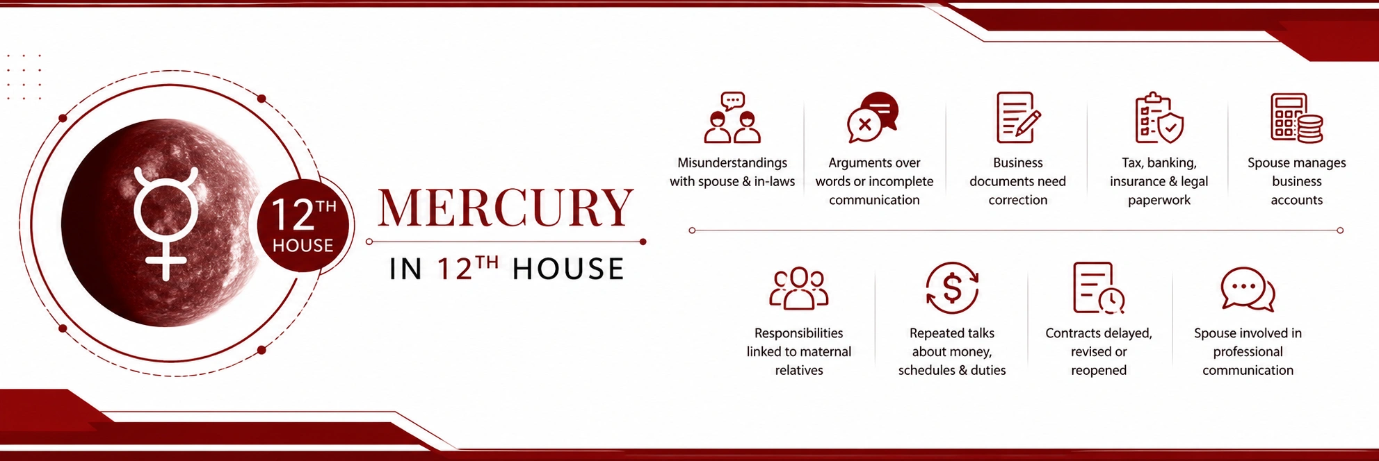 Mercury in the 12th House Karma with Communication & Documentation